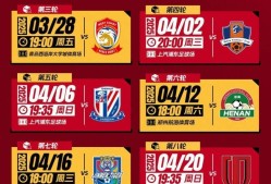 包含上海海港内部会议纪要流出：加时末段强势反弹，欧超杯使命明确，纪律约束更严格的词条-爱游戏