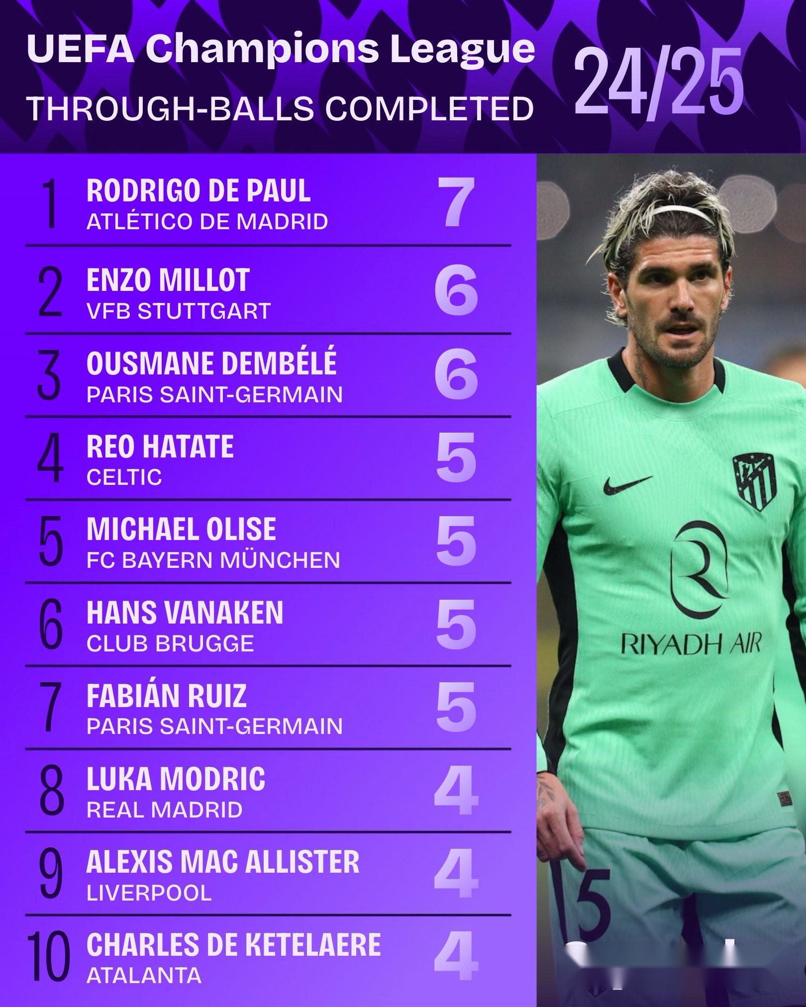 赛地聚焦——亚冠冲刺阶段热度飙升，巴塞罗那门线救险，赛场秩序良好，临场指挥获称赞的简单介绍